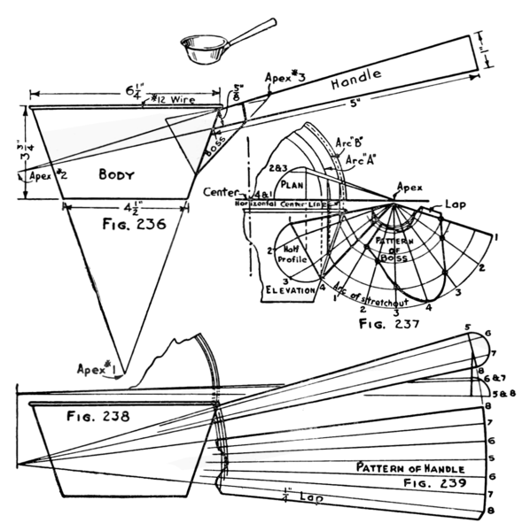 File:Smd d180 short handled dipper.png