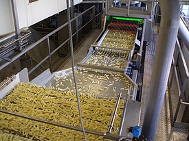Optical sorting achieves non-destructive, 100 percent inspection in-line at full production volumes. SortingPotatoStrips.jpg