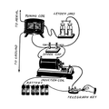 Spark gap transmitter diagram (alt).png