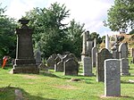 Holy-Rood Churchyard Kilisesi