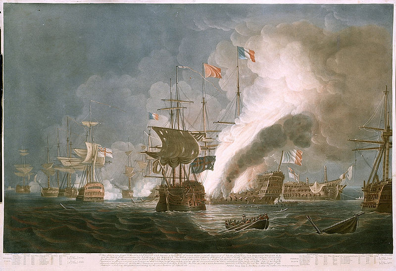 File:Thomas Whitcombe - The Battle of the Nile 1798.jpg