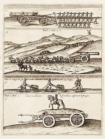 Transporte de artilharia no início do século XVII (Jean Théodore de Bry, 1614)