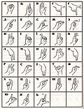 Thumbnail for Ukrainian manual alphabet