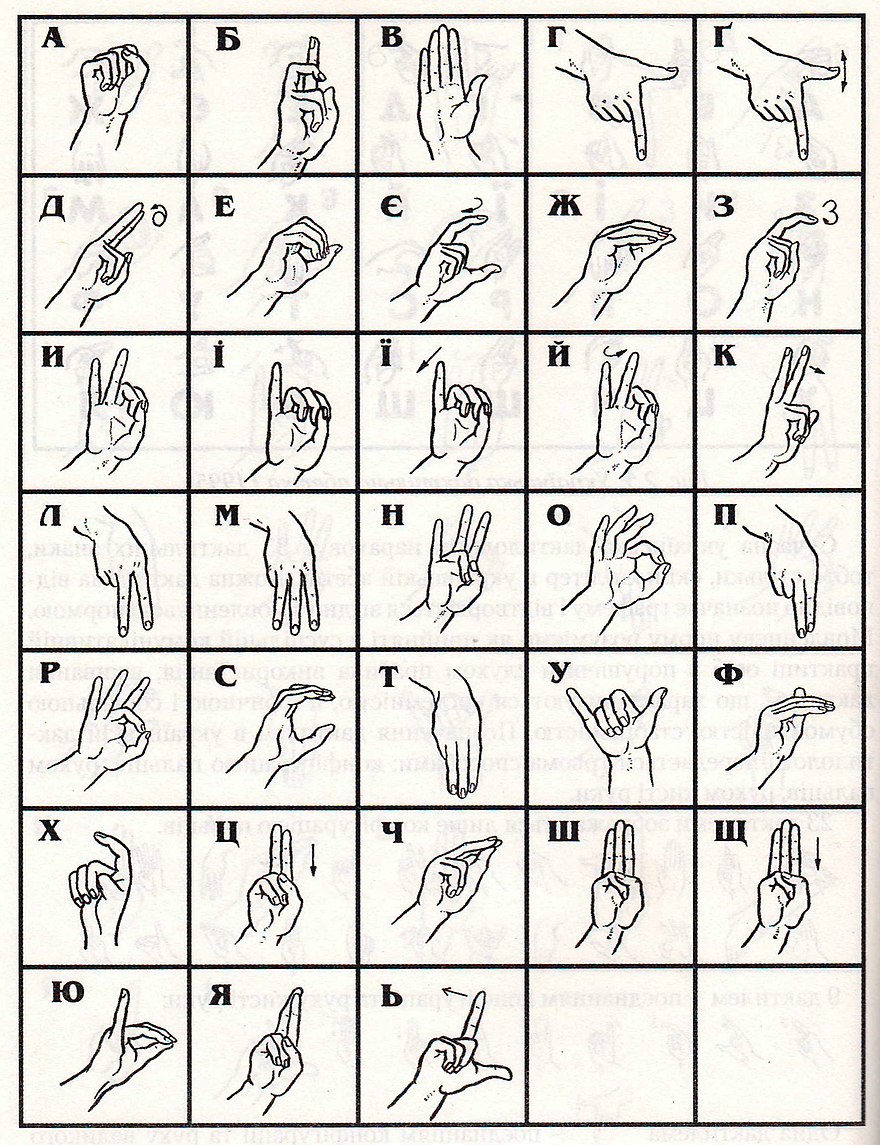 Auslan Sign Language Alphabet Chart