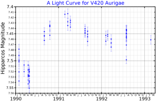 <span class="mw-page-title-main">V420 Aurigae</span> Star in the constellation Auriga