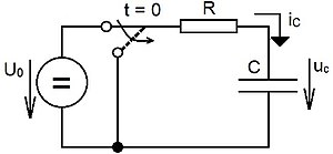 Schéma vybíjení kondenzátoru
