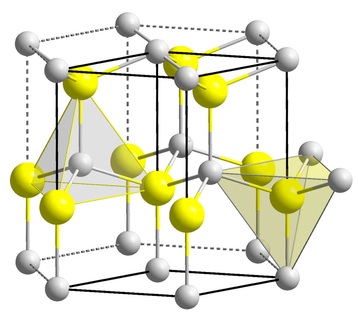 Cadmium Selenide Wikipedia