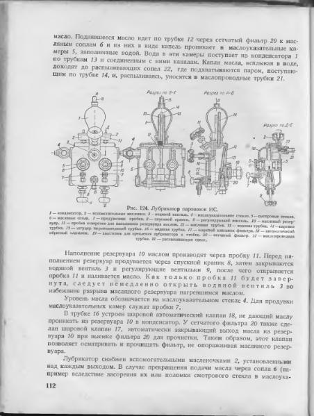 Журнал наполнения цистерн