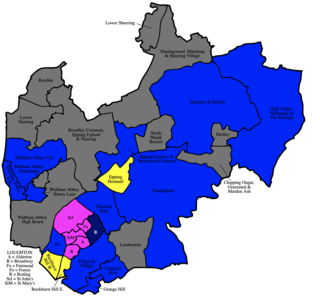 <span class="mw-page-title-main">2008 Epping Forest District Council election</span> UK local election
