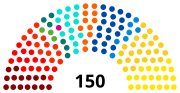 Thumbnail for List of members of the Chamber of Representatives of Belgium, 2024–