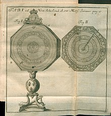 Illustration from Acta Eruditorum (1737) where was published Machines et inventions approuvees par l'Academie Royale des Sciences Acta Eruditorum - I orologi, 1737 - BEIC 13458392.jpg