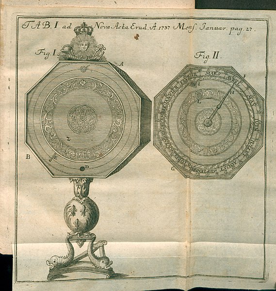 Illustration from Acta Eruditorum (1737) where was published Machines et inventions approuvées par l'Academie Royale des Sciences