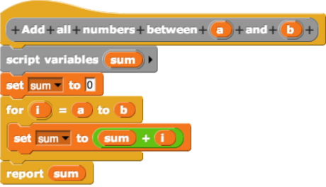 Linguagem de programação visual