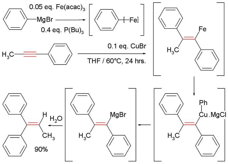 File:Arylmagsesiation.png