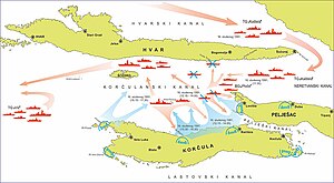 Battle Of The Dalmatian Channels