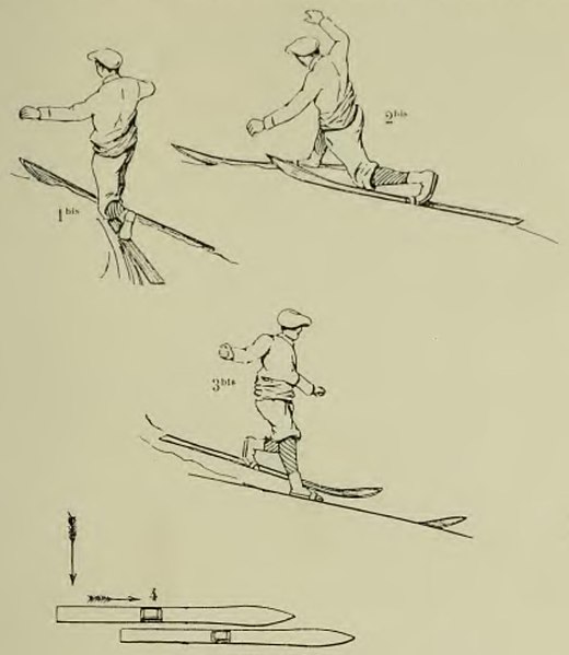 File:Bernard - Guide du skieur,1910 (page 80 crop).jpg