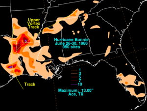 1986 Hurricane Bonnie