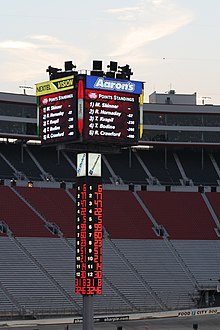 Bristol Track Seating Chart