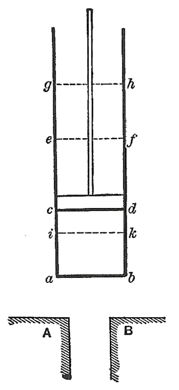 Máquina de Carnot