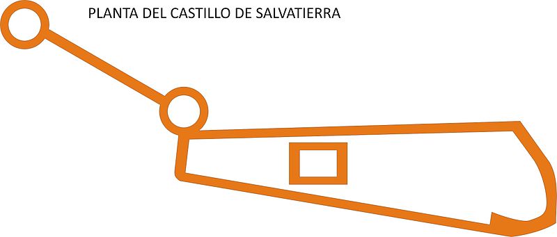 File:Castillo de Salvatierra.jpg