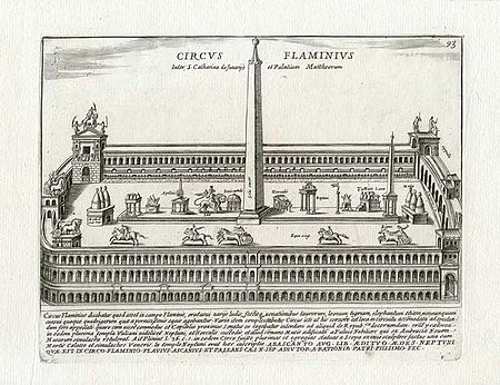 Circus Flaminius Bartoli 1699