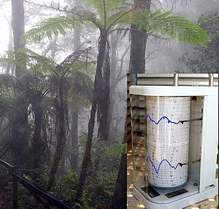 Dew point Temperature at which air becomes saturated with water vapour