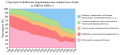 Thumbnail for version as of 20:34, 26 February 2016