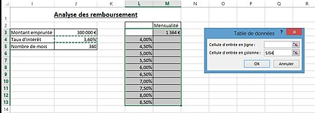 Création table de données