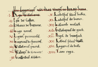 <span class="mw-page-title-main">Derbyshire Domesday Book tenants-in-chief</span> List of Derbyshire land owners in the Domesday Book