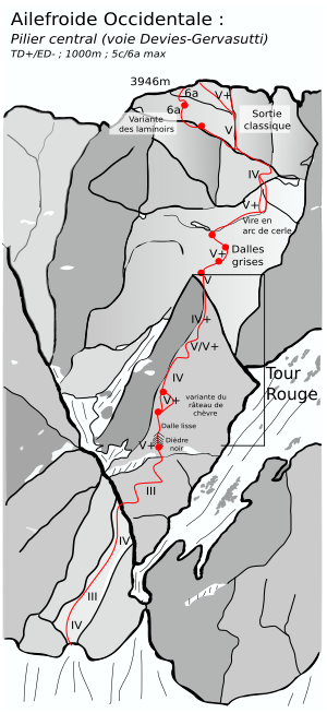 Alpinisme: Terminologie, Histoire, Conduite dune ascension