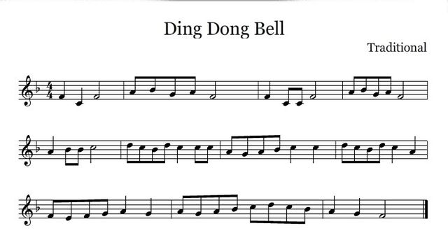 Tiny Bell - Song Download from Tiny Bells Sound Effects Text Tones and  Ringtones @ JioSaavn