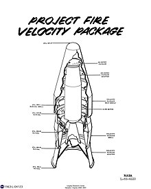 Schematic drawing of Project FIRE Velocity Package. This was the design of a package used for flight tests with the Atlas rockets. EL-2002-00420.jpeg