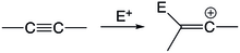 General scheme for electrophilic attack on acetylene. Adapted from ESUB1.tif