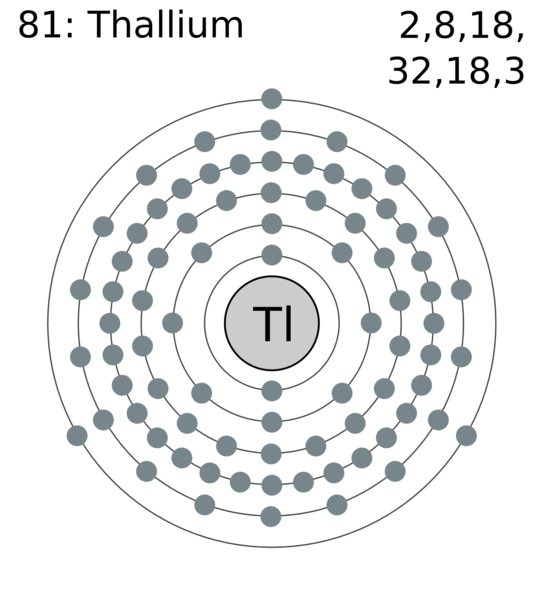 File:Electron shell 081 thallium.png