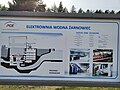 wikimedia_commons=File:Elektrownia wodna Żarnowiec - plansza informacyjna 03 - schemat i dane techniczne.jpg