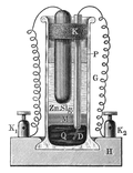 Miniatura para Celda de Clark