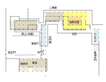 中世の寝殿造 - Wikipedia