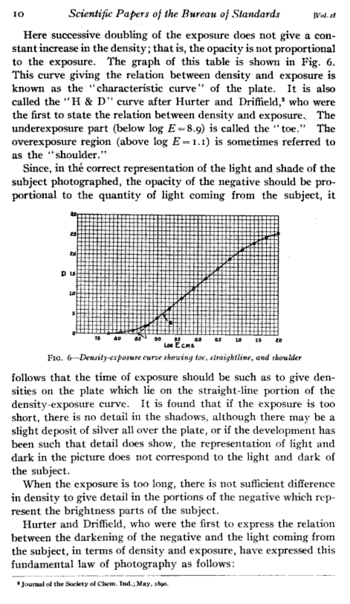 Page 10 of Raymond Davis Jr. and F. M. Walters, Jr., Scientific Papers of the Bureau of Standards, No. 439 (Part of Vol. 18) "Sensitometry of Photographic Emulsions and a Survey of the Characteristics of Plates and Films of American Manufacture," 1922. The next page starts with the H & D quote: "In a theoretically perfect negative, the amounts of silver deposited in the various parts are proportional to the logarithms of the intensities of light proceeding from the corresponding parts of the object." The assumption here, based on empirical observations, is that the "amount of silver" is proportional to the optical density. H&D curve.png
