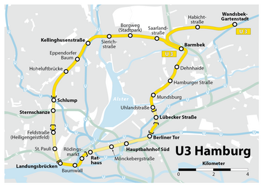 Hamburg U-Bahn-Linie 3: Verlauf, Betrieb, Geschichte