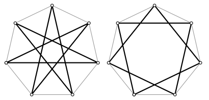 Heptagramme3.svg