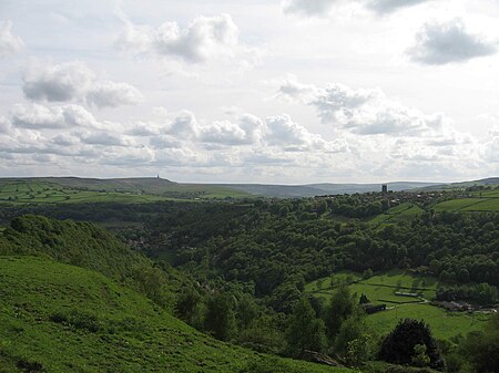 Heptonstall