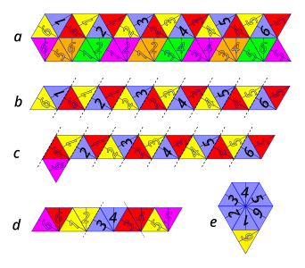 Patron et plan de construction d'un hexa-hexa-flexagone: