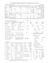 International Phonetic Alphabet Wikivisually