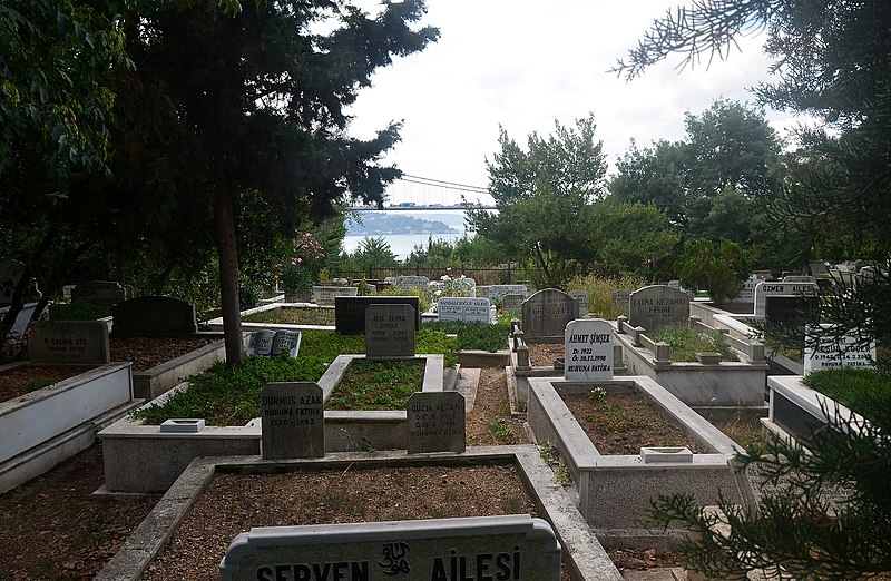 File:KanlıcaCemetery (4).jpg