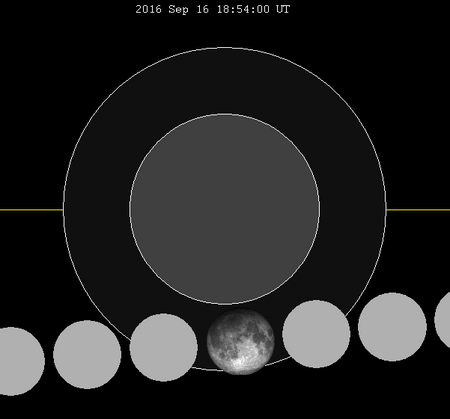 Lunar eclipse chart close-2016Sep16.png