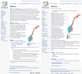 Noorse Wikipedia