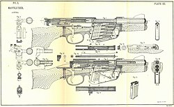 Mannlicher M1888 mechanism. Mannlicher M1888 mechanism.jpg