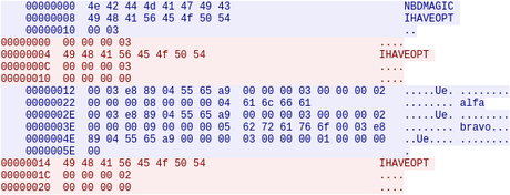 Network block device