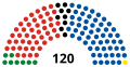 Vignette pour la version du 20 octobre 2020 à 01:07