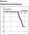 Vorschaubild der Version vom 14:55, 7. Dez. 2007